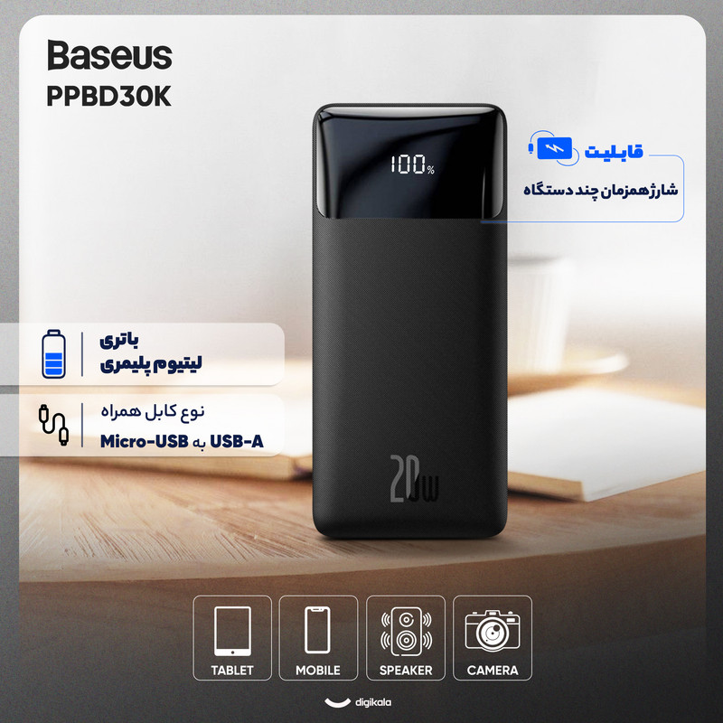 پاوربانک باسئوس 20W مدل PPBD30K ظرفیت 30000 میلی آمپر ساعت - Image 3