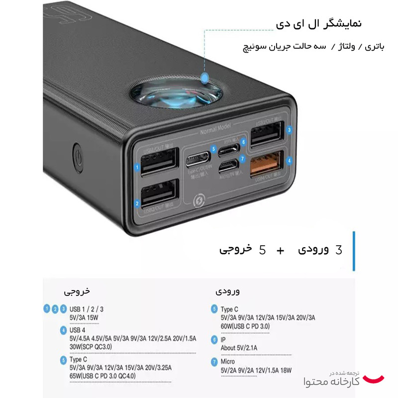 پاوربانک باسئوس مدل PPLG-A01 ظرفیت 30000 میلی امپر ساعت - Image 10