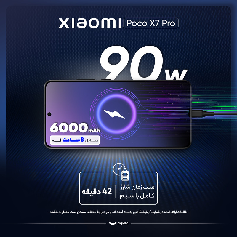 گوشی موبایل شیائومی مدل Poco X7 Pro دو سیم کارت ظرفیت 512 گیگابایت و رم 12 گیگابایت - گلوبال - Image 19