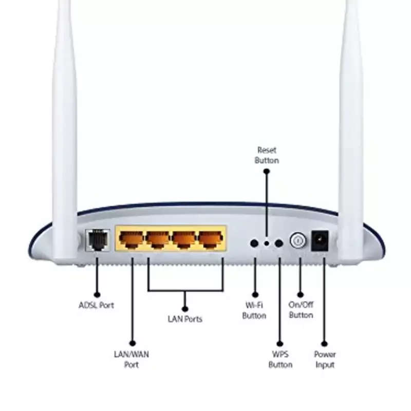 مودم تی پی لینک TP-LINK مدل 8961 ورژن 5 اورجینال با 1 سال گارانتی - Image 4