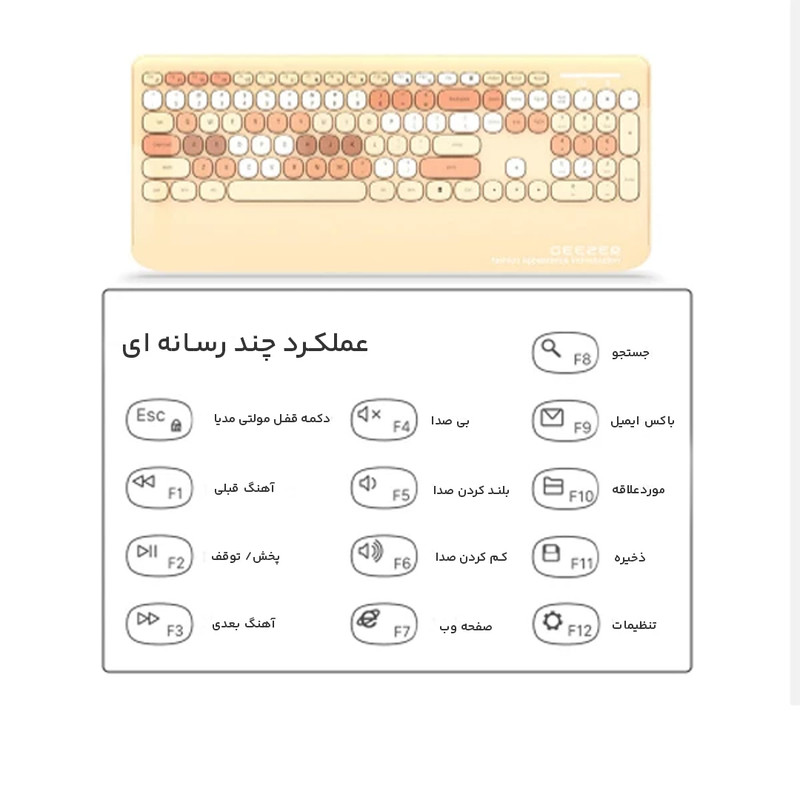 کیبورد و ماوس بی سیم گیزر مدل G100 - Image 16