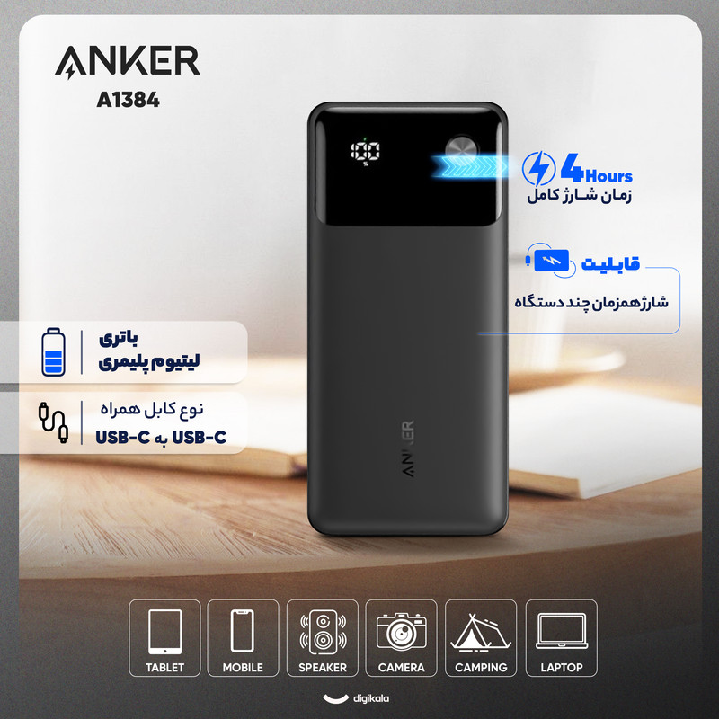 پاوربانک 30 وات انکر مدل A1384 ظرفیت 20000 میلی آمپر به همراه کابل USB-C - Image 3