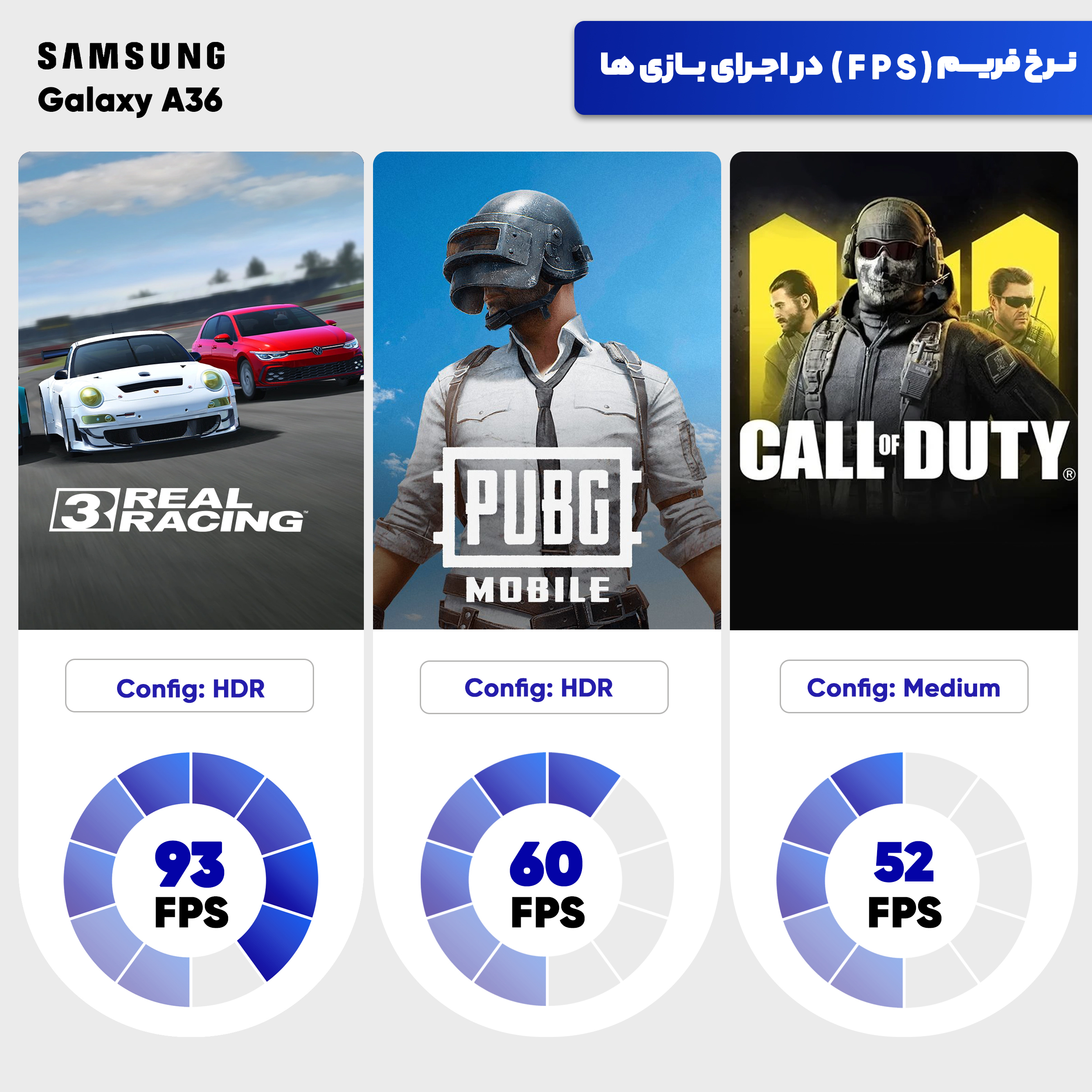 گوشی موبایل سامسونگ مدل Galaxy A36 دو سیم کارت ظرفیت 256 گیگابایت و رم 8 گیگابایت - ویتنام - به همراه شارژر 25 وات سامسونگ - Image 18