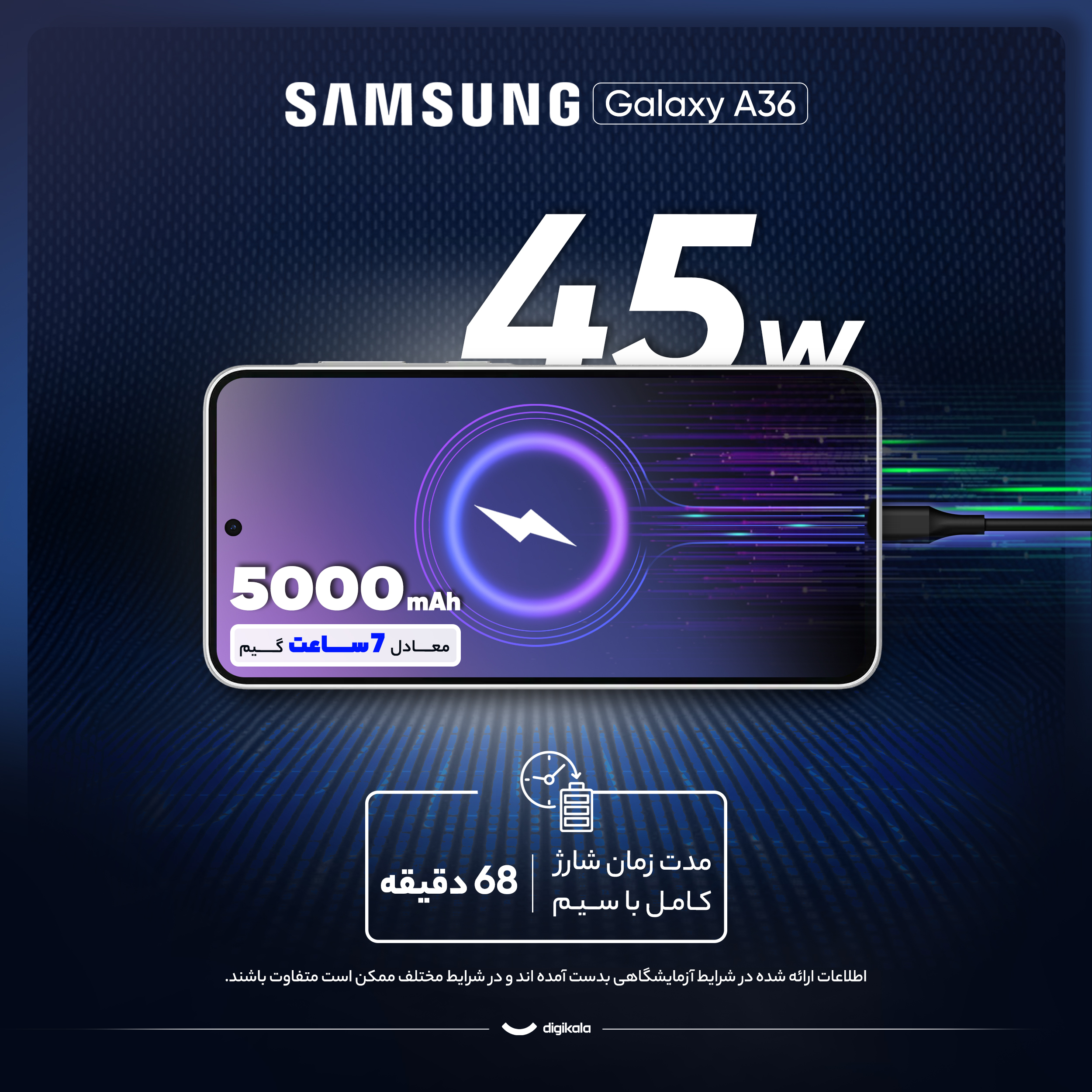 گوشی موبایل سامسونگ مدل Galaxy A36 دو سیم کارت ظرفیت 256 گیگابایت و رم 8 گیگابایت - ویتنام - به همراه شارژر 25 وات سامسونگ - Image 13